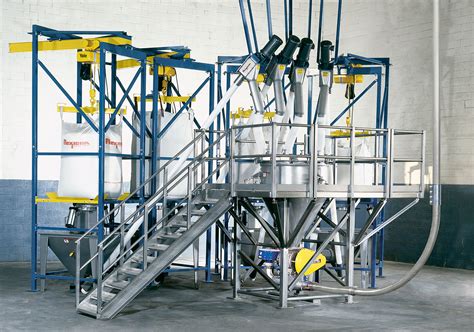 screw conveyor load leveling|screw conveyor bulk.